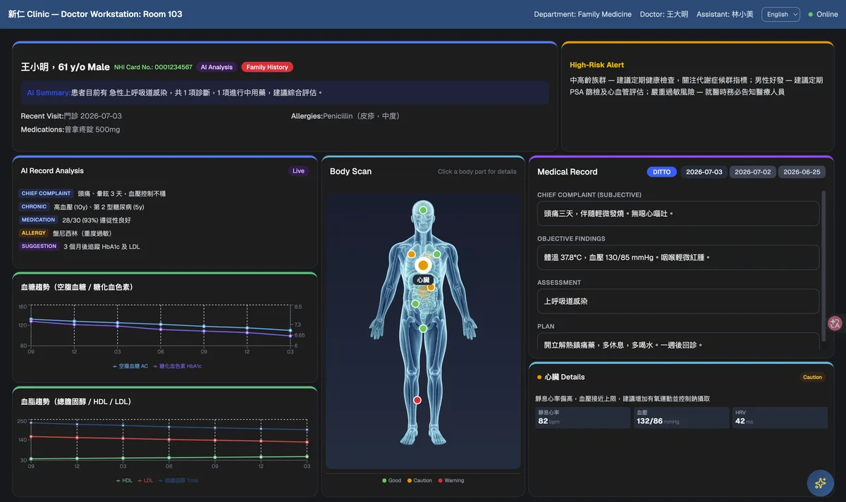 Patient history timeline screen